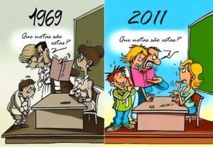 a-construcao-da-disciplina-escolar